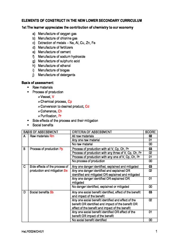 O Level Chemistry Elements of Construction CBC