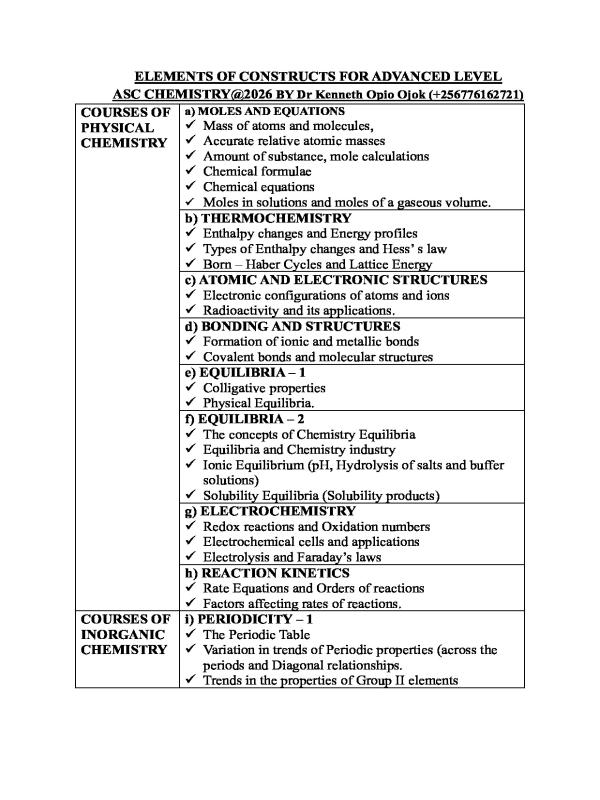 Elements of Constructs for Advanced Level Chemistry ASC