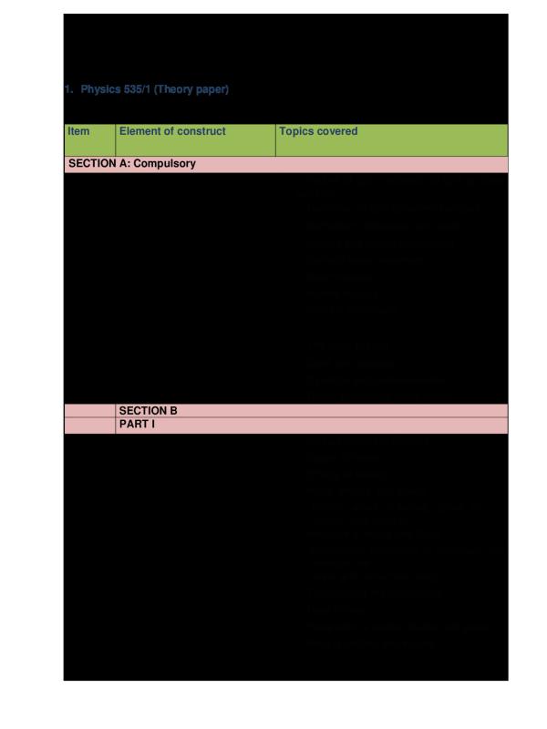 physics-O-level-SEMINAR_DISCUSSION_ITEMS