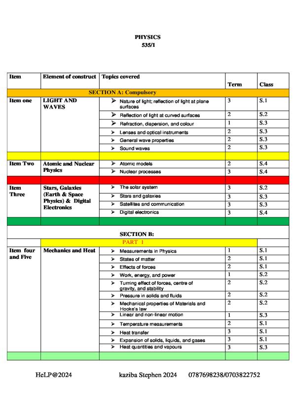 UCE Physics: Elements of Construction (S1-S4) - Uganda Curriculum