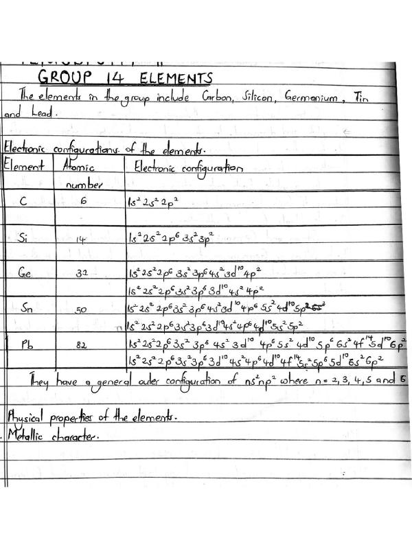 Inorganic Chemistry Content for CBC Curriculum - Uganda
