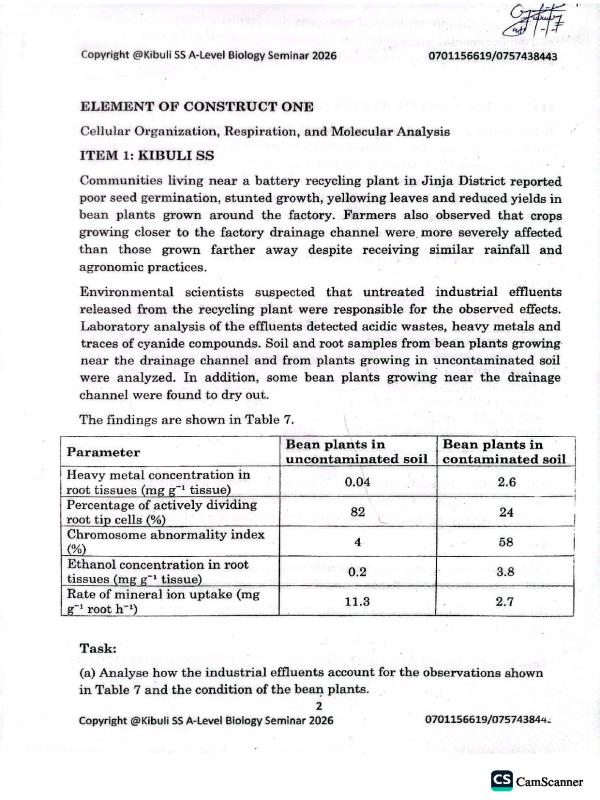 Kibuli SS A-Level Biology Seminar Questions 2026