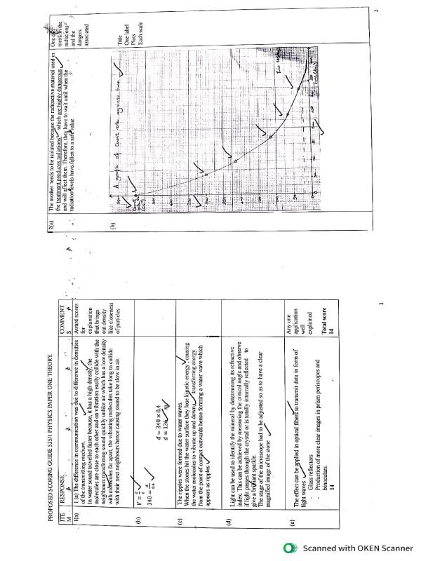 UCE Physics Paper 1 Mock Exam 2026 - Scoring Guide (UNNASE)