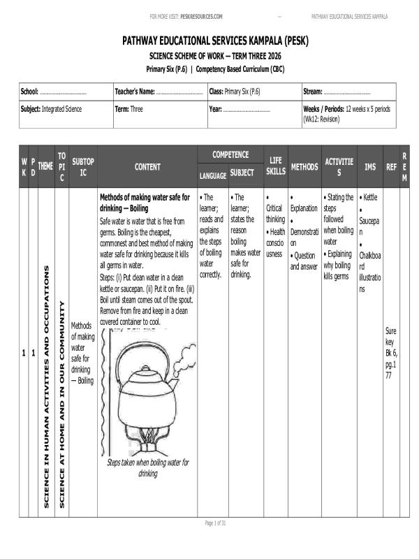 P.6  CBC Science Scheme of Work  Term III 2026