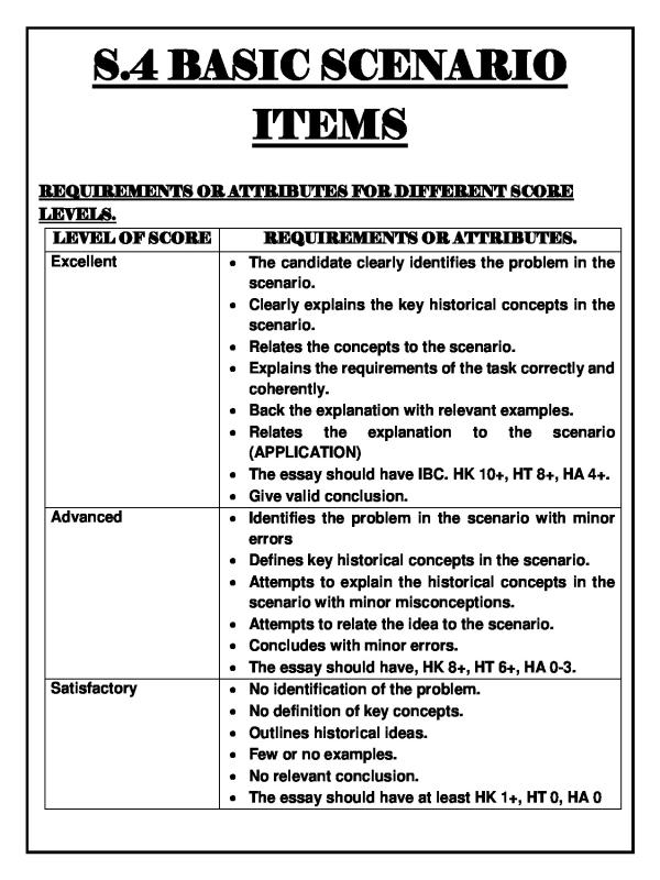S.4 History Basic item Approach